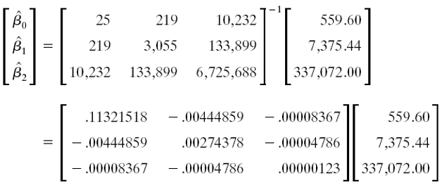 MATH 4780 (MSSC 5780) – Multiple Linear Regression - Matrix Approach