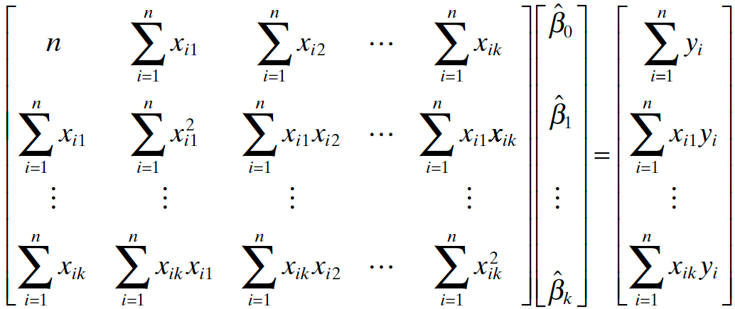 MATH 4780 (MSSC 5780) – Multiple Linear Regression - Matrix Approach