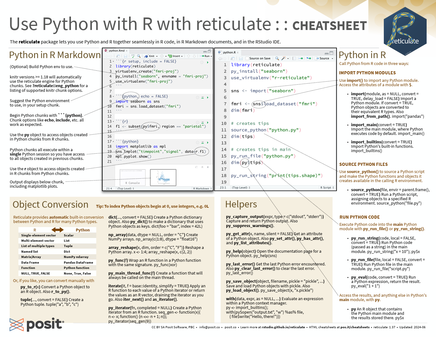 reticulate cheat sheet