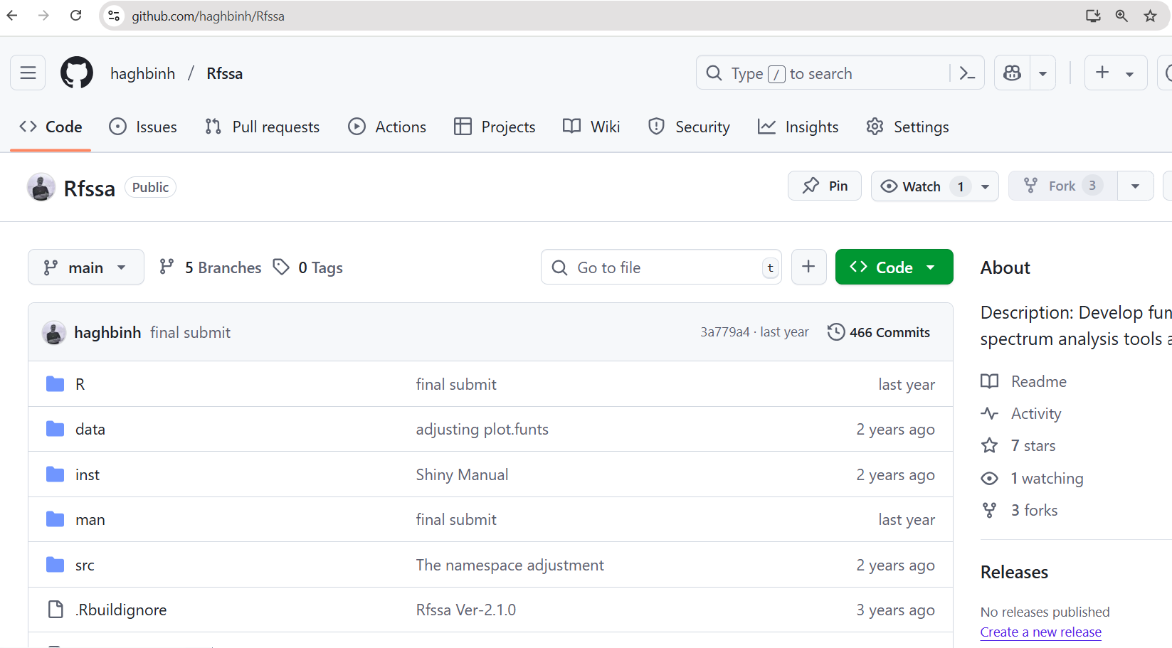 Screenshot of Pagerank