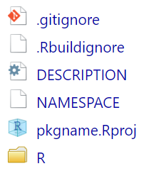Screenshot of Pagerank