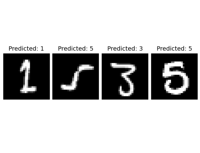 Screenshot of Pagerank